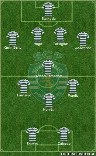 Sporting Clube de Portugal - SAD Formation 2014