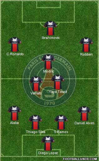Paris Saint-Germain Formation 2014