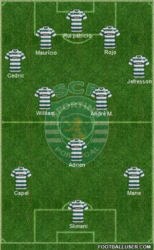 Sporting Clube de Portugal - SAD Formation 2014