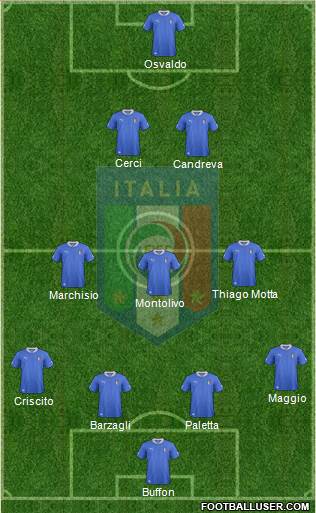 Italy Formation 2014