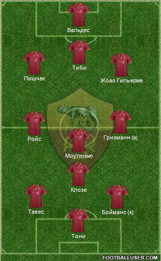 AS Roma Formation 2014