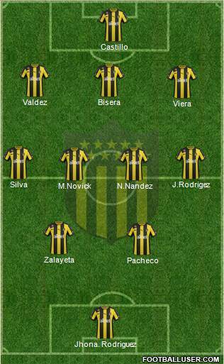 Club Atlético Peñarol Formation 2014