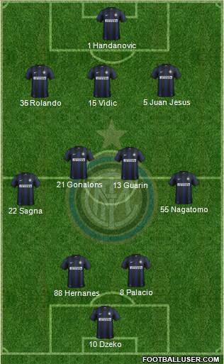 F.C. Internazionale Formation 2014