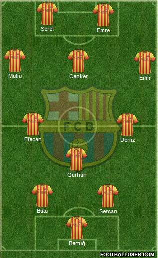 F.C. Barcelona Formation 2014
