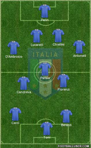 Italy Formation 2014