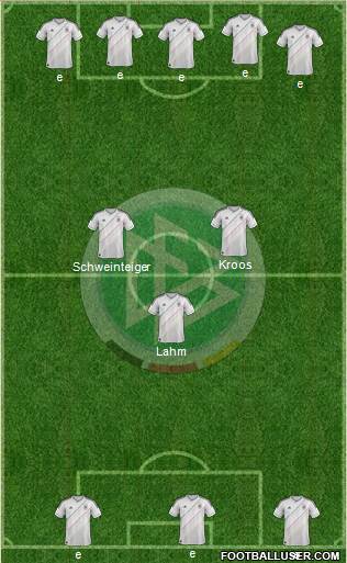 Germany Formation 2014