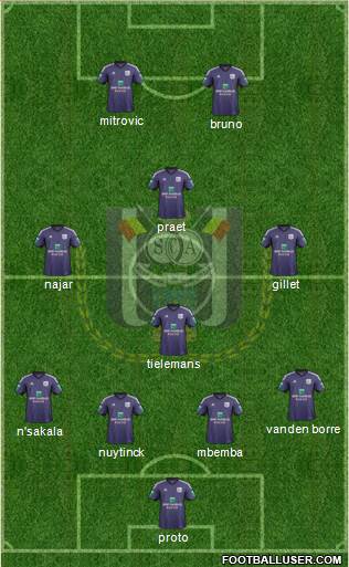 RSC Anderlecht Formation 2014