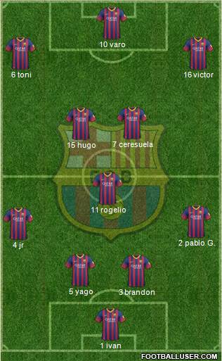F.C. Barcelona Formation 2014