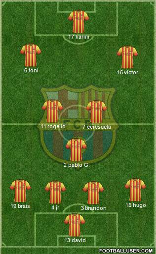 F.C. Barcelona Formation 2014