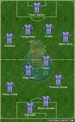 Futebol Clube do Porto - SAD Formation 2014