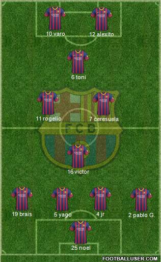 F.C. Barcelona Formation 2014