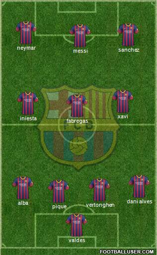 F.C. Barcelona Formation 2014