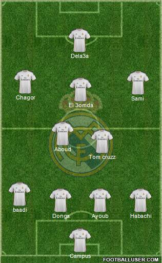 R. Madrid Castilla Formation 2014