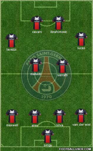 Paris Saint-Germain Formation 2014