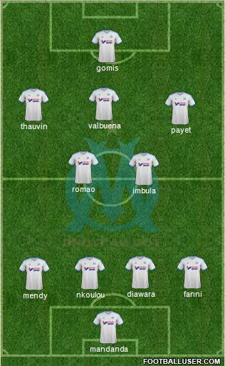 Olympique de Marseille Formation 2014