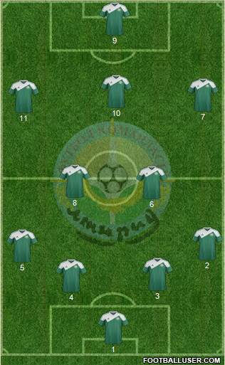 FC Atyrau Formation 2014