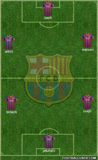 F.C. Barcelona Formation 2014