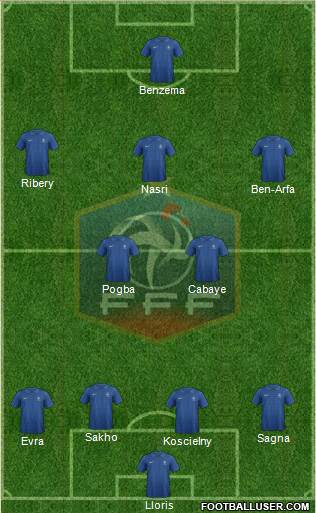 France Formation 2014