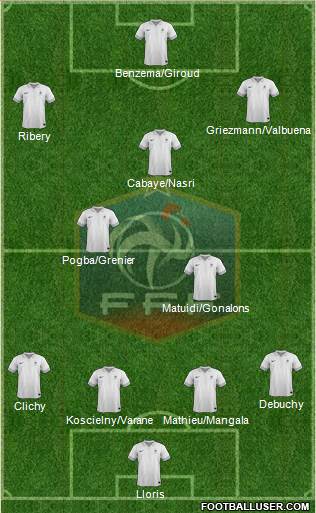 France Formation 2014