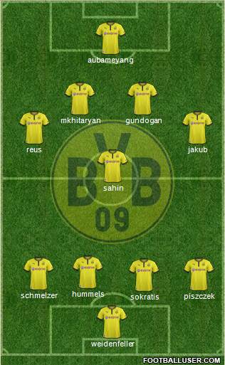 Borussia Dortmund Formation 2014