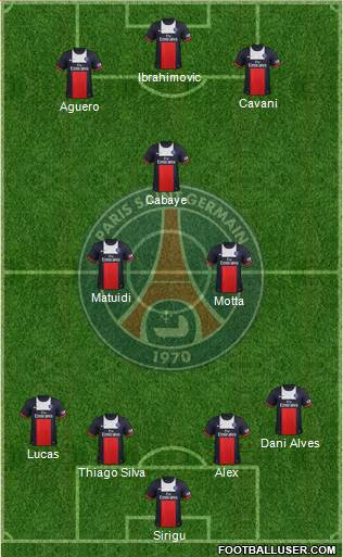 Paris Saint-Germain Formation 2014