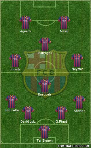 F.C. Barcelona Formation 2014