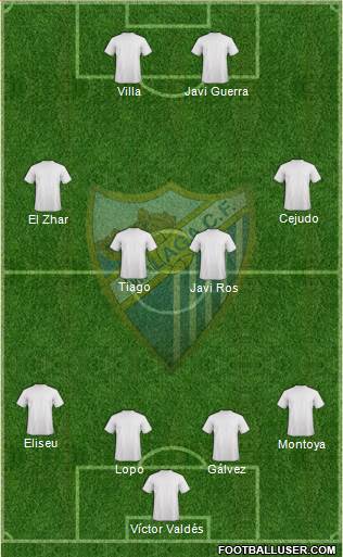 Málaga C.F. B Formation 2014