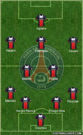 Paris Saint-Germain Formation 2014
