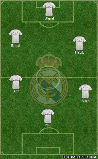 R. Madrid Castilla Formation 2014