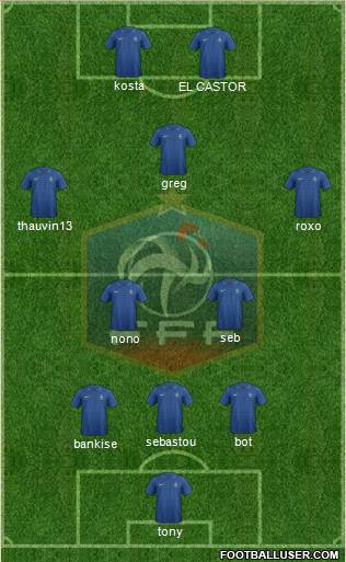 France Formation 2014
