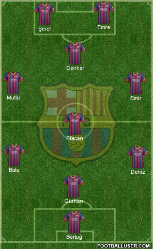 F.C. Barcelona Formation 2014