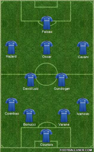 Chelsea Formation 2014