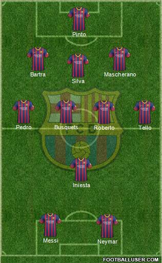 F.C. Barcelona Formation 2014