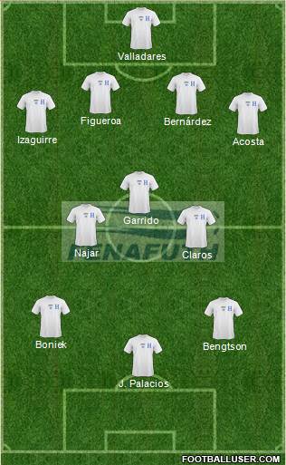 Honduras Formation 2014