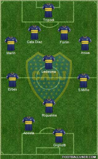 Boca Juniors Formation 2014