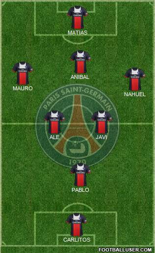 Paris Saint-Germain Formation 2014