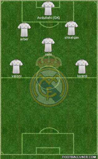Real Madrid C.F. Formation 2014