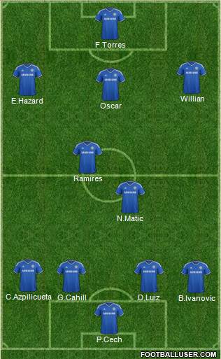 Chelsea Formation 2014