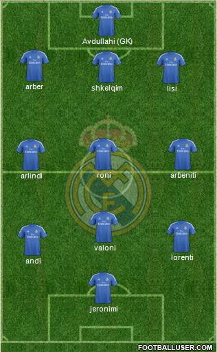 Real Madrid C.F. Formation 2014
