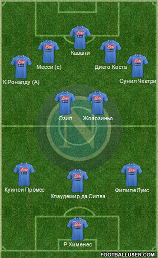 Napoli Formation 2014