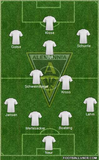 TSV Alemannia Aachen football formation