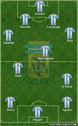 Argentina Formation 2014