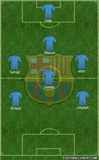 F.C. Barcelona Formation 2014