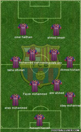 F.C. Barcelona Formation 2014