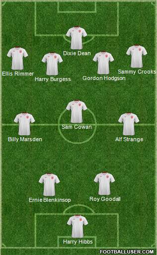 England Formation 2014