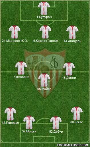 Sevilla F.C., S.A.D. Formation 2014