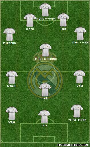 R. Madrid Castilla Formation 2014