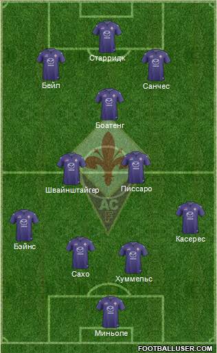 Fiorentina Formation 2014