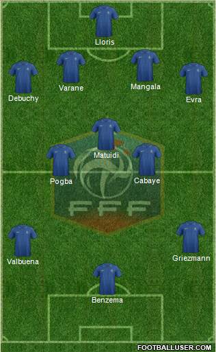 France Formation 2014