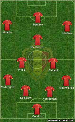 Belgium Formation 2014